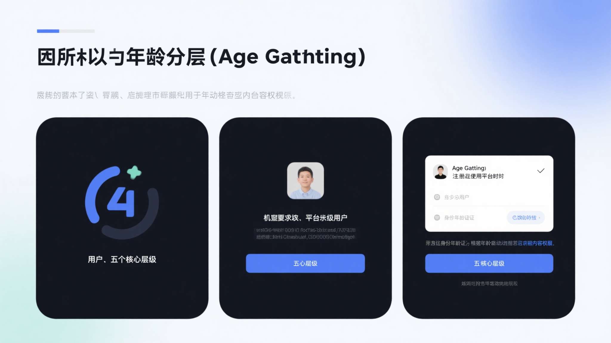 Roblox六月史诗级革新:强制年龄分层 重塑平台生态! 简单来说,年龄分层(Age Gating)机制要求所有用户在注册或使用平台时,必